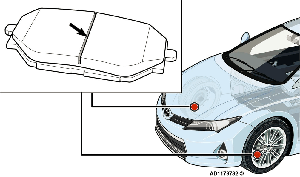 Шум в передней части в районе колес на Toyota Auris 2012 года.